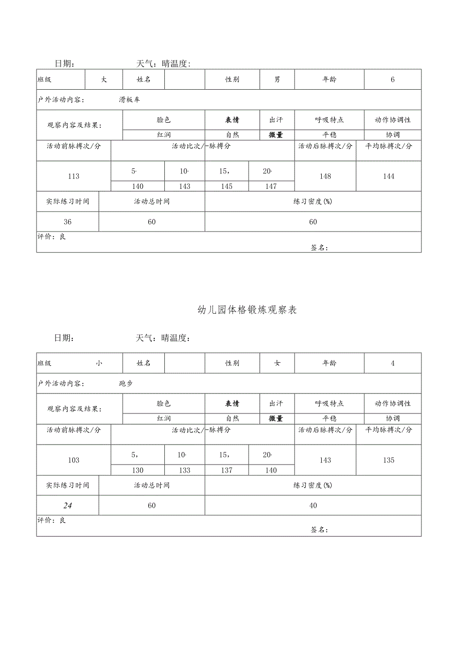 幼儿园体格锻炼观察表500个（有数据）.docx_第2页