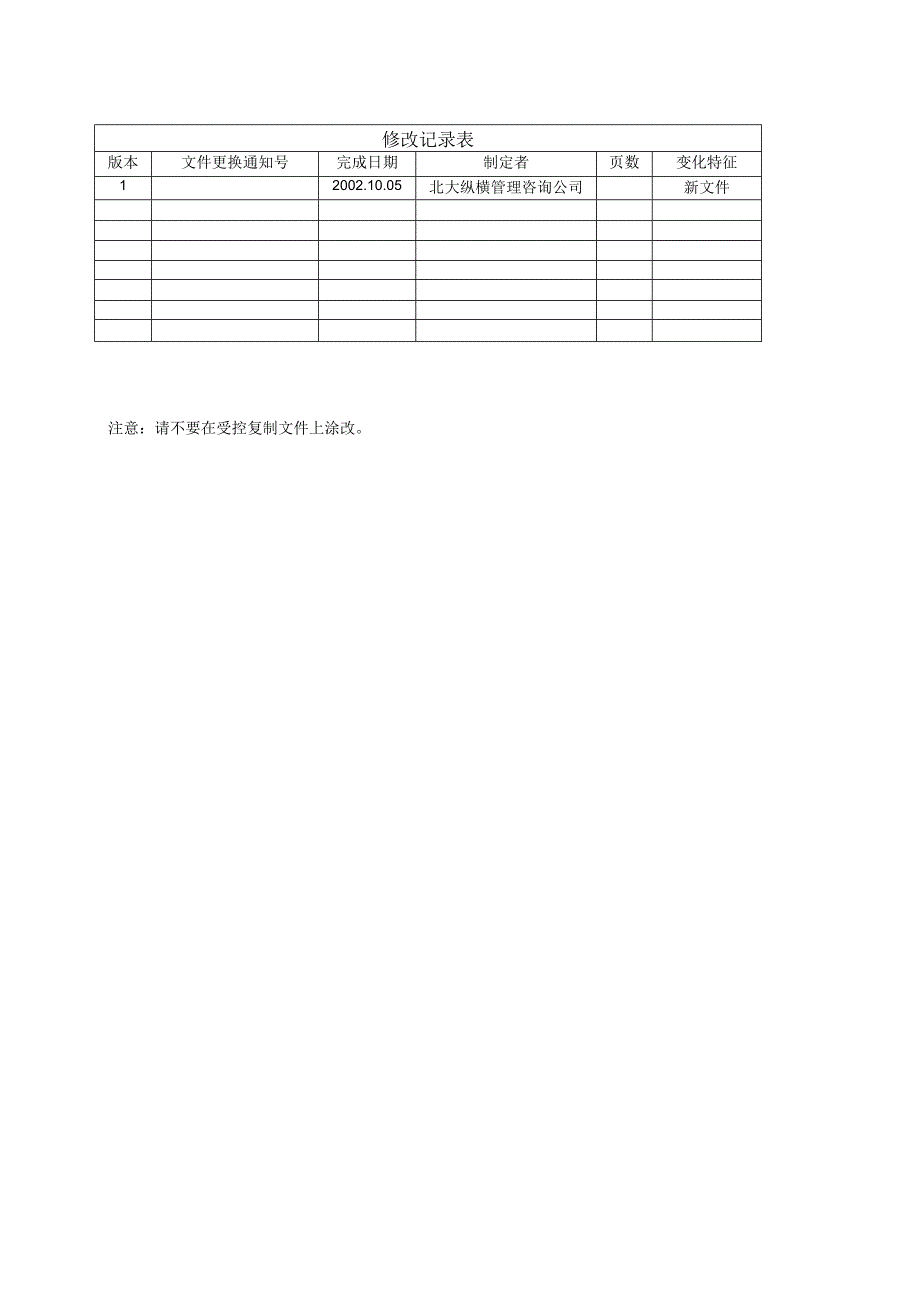 山谷蓝部门职责.docx_第2页