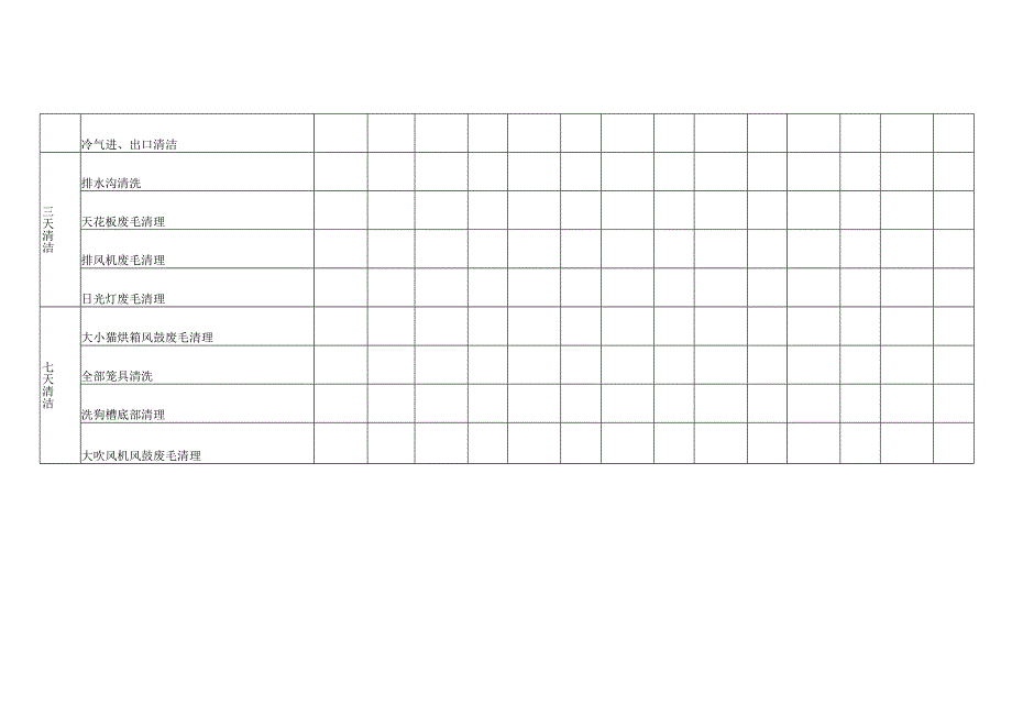 美容室清洁工作检查表.docx_第3页