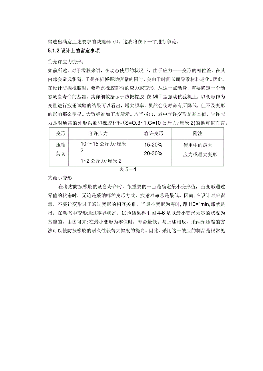 减震器设计注意事项.docx_第2页