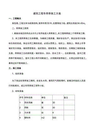 建筑工程冬雨季施工方案.docx