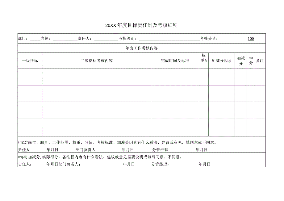 年度目标责任制及考核细则（模板）.docx_第1页