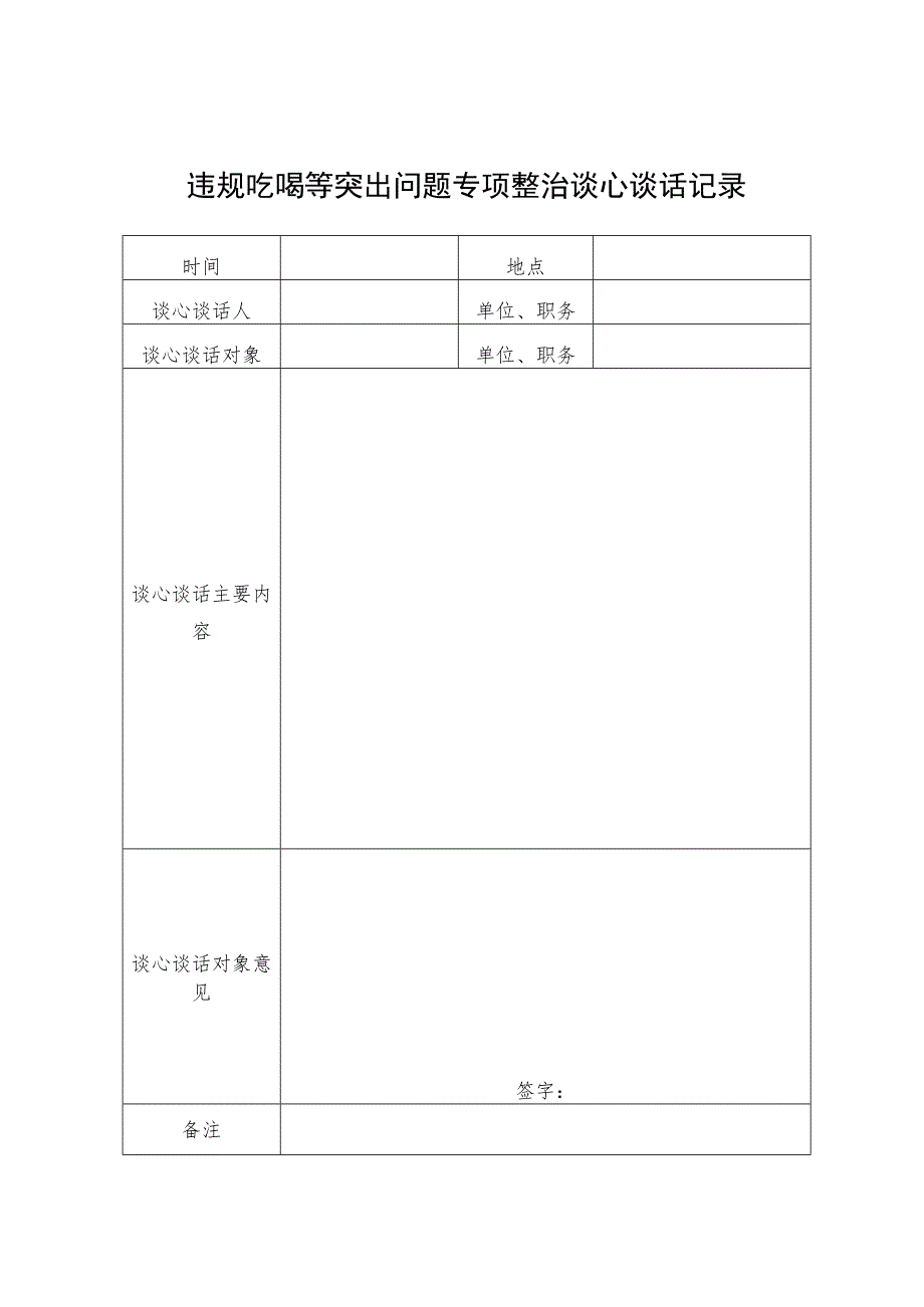 违规吃喝等突出问题专项整治谈心谈话记录.docx_第1页