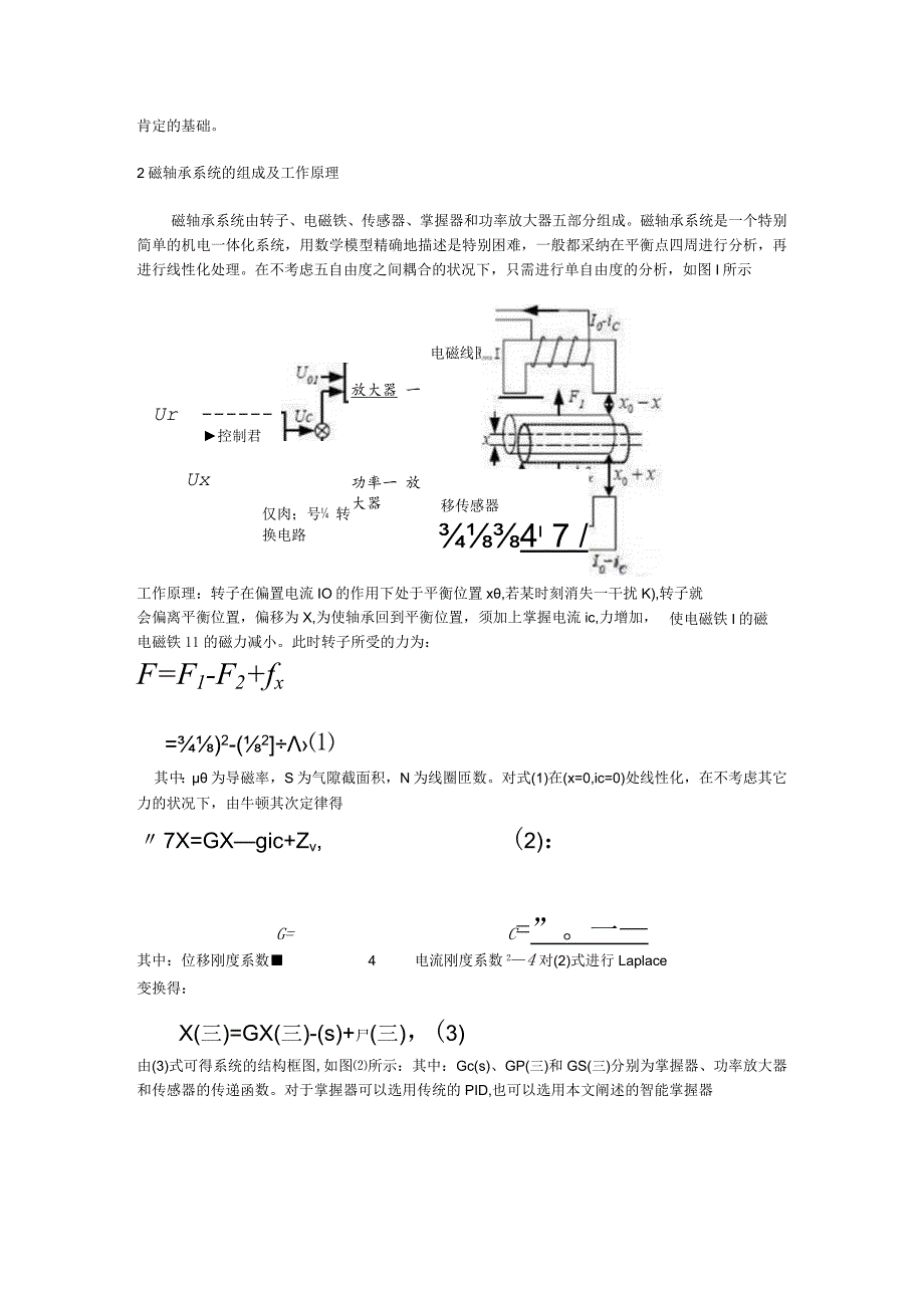 磁悬浮原理及控制.docx_第2页