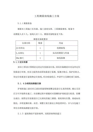 工程测量放线施工方案.docx