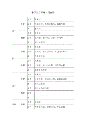 中学生营养餐一周食谱.docx