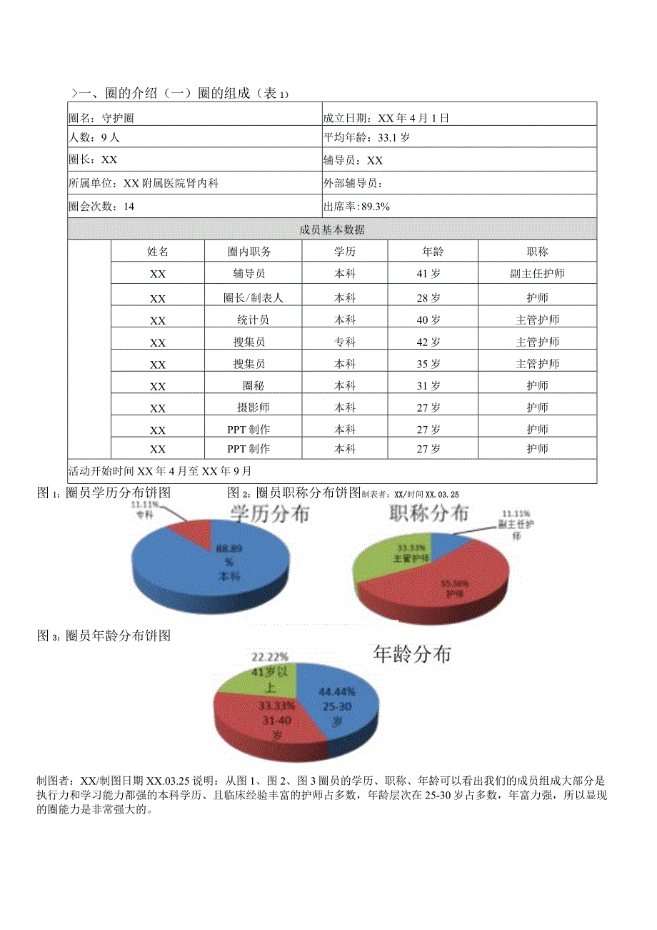 肾内科利用PDCA循环提高腹膜透析患者换液操作的合格率品管圈.docx_第3页