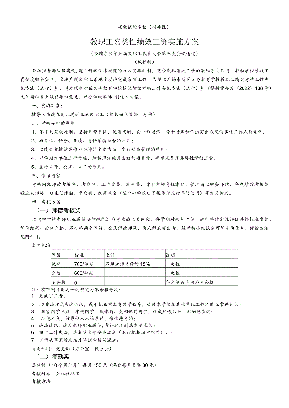 教职工奖励性绩效工资实施方案.docx_第1页