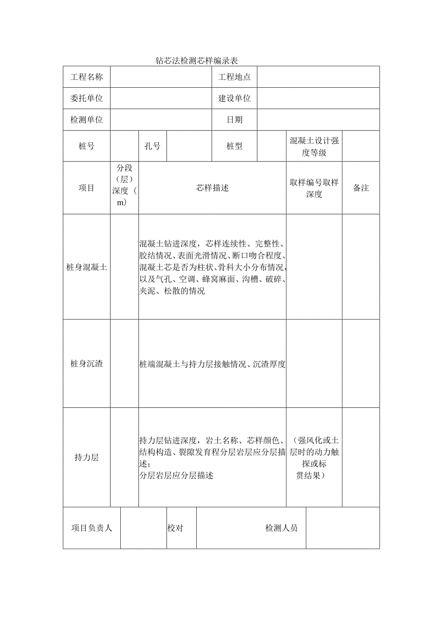 建筑工程钻芯法检测芯样编录表(示范文本).docx_第1页