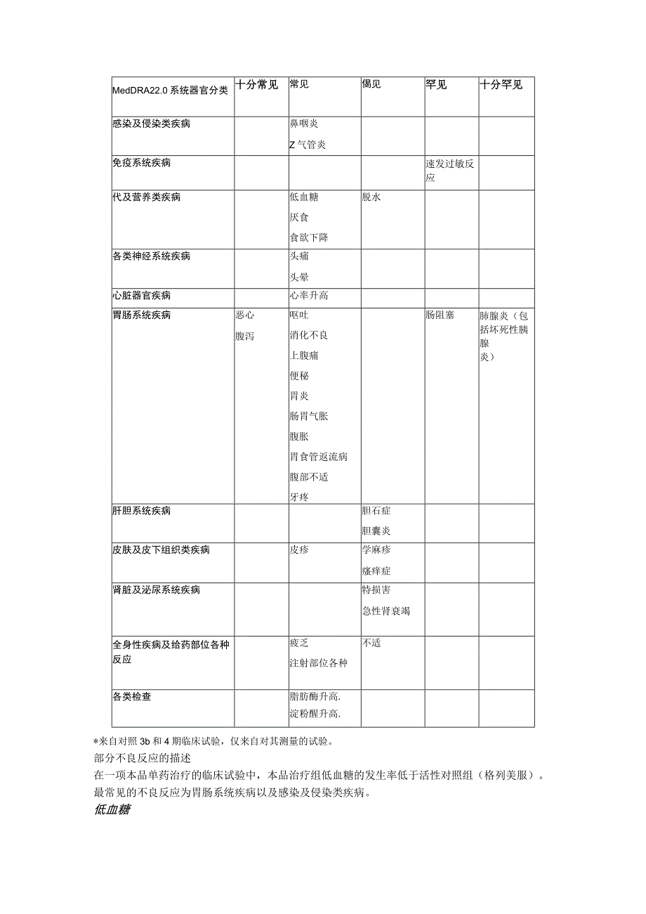 利拉鲁肽注射液（诺和力）中文说明书.docx_第3页