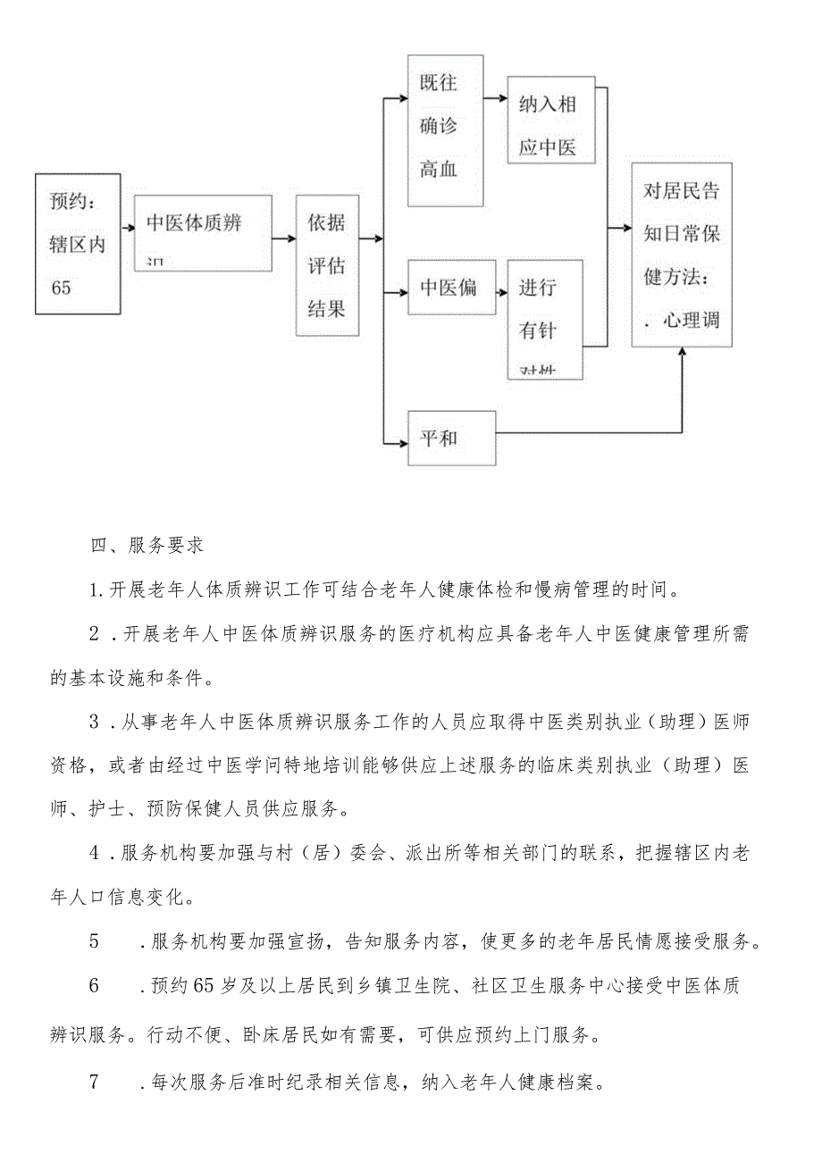 老年人中医健康管理服务.docx_第2页