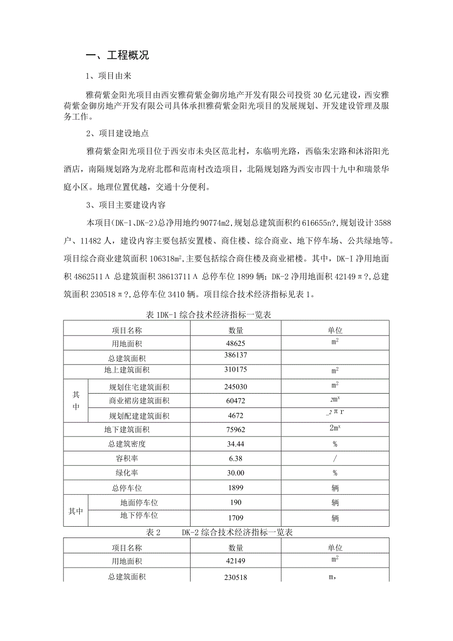 西安雅荷紫金御房地产开发有限公司雅荷紫金阳光项目环境影响报告书简本.docx_第2页