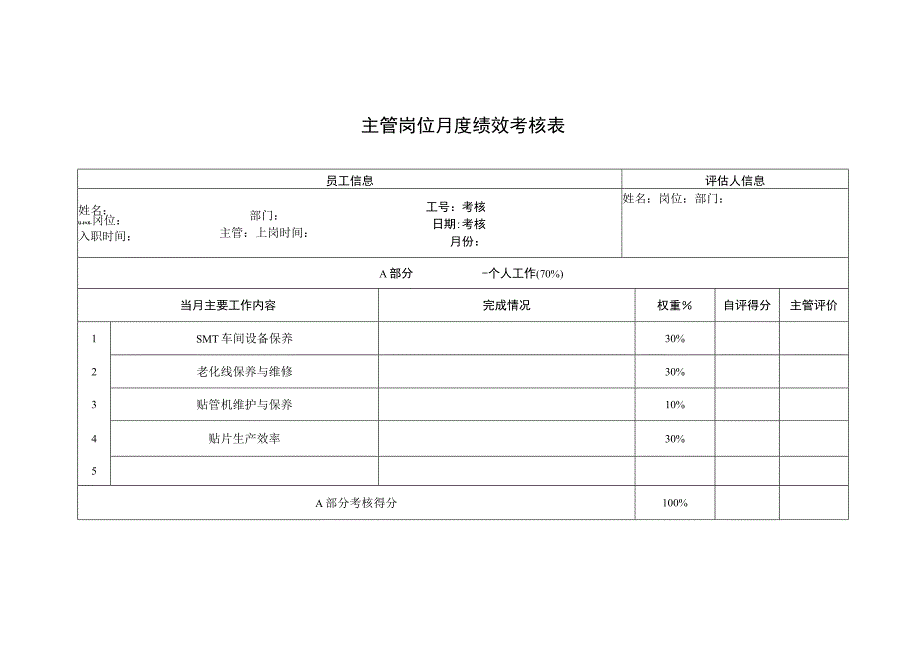 主管岗位月度绩效考核表.docx_第1页