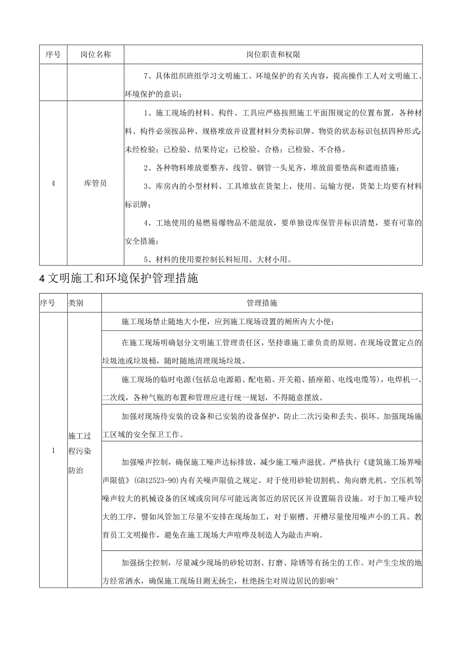 机电工程文明施工和环境保护.docx_第3页