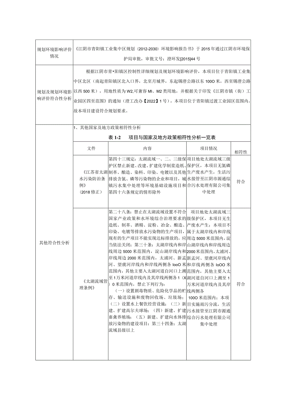 年产5万片加热器新建项目环境影响报告.docx_第3页