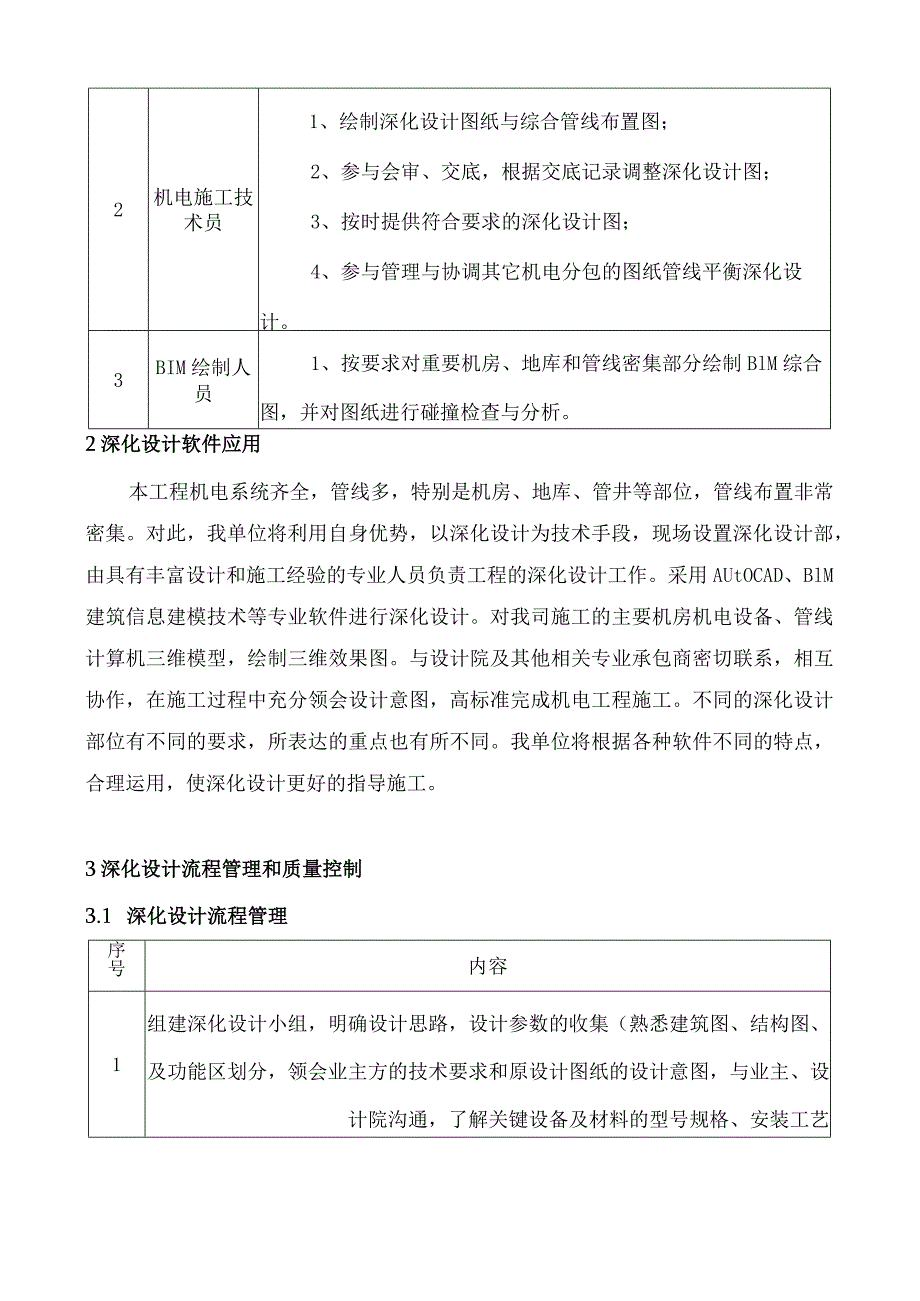 机电工程图纸深化设计.docx_第2页