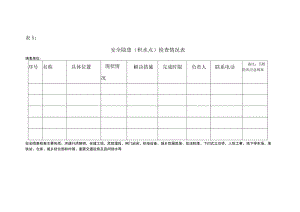 安全隐患（积水点）检查情况表.docx