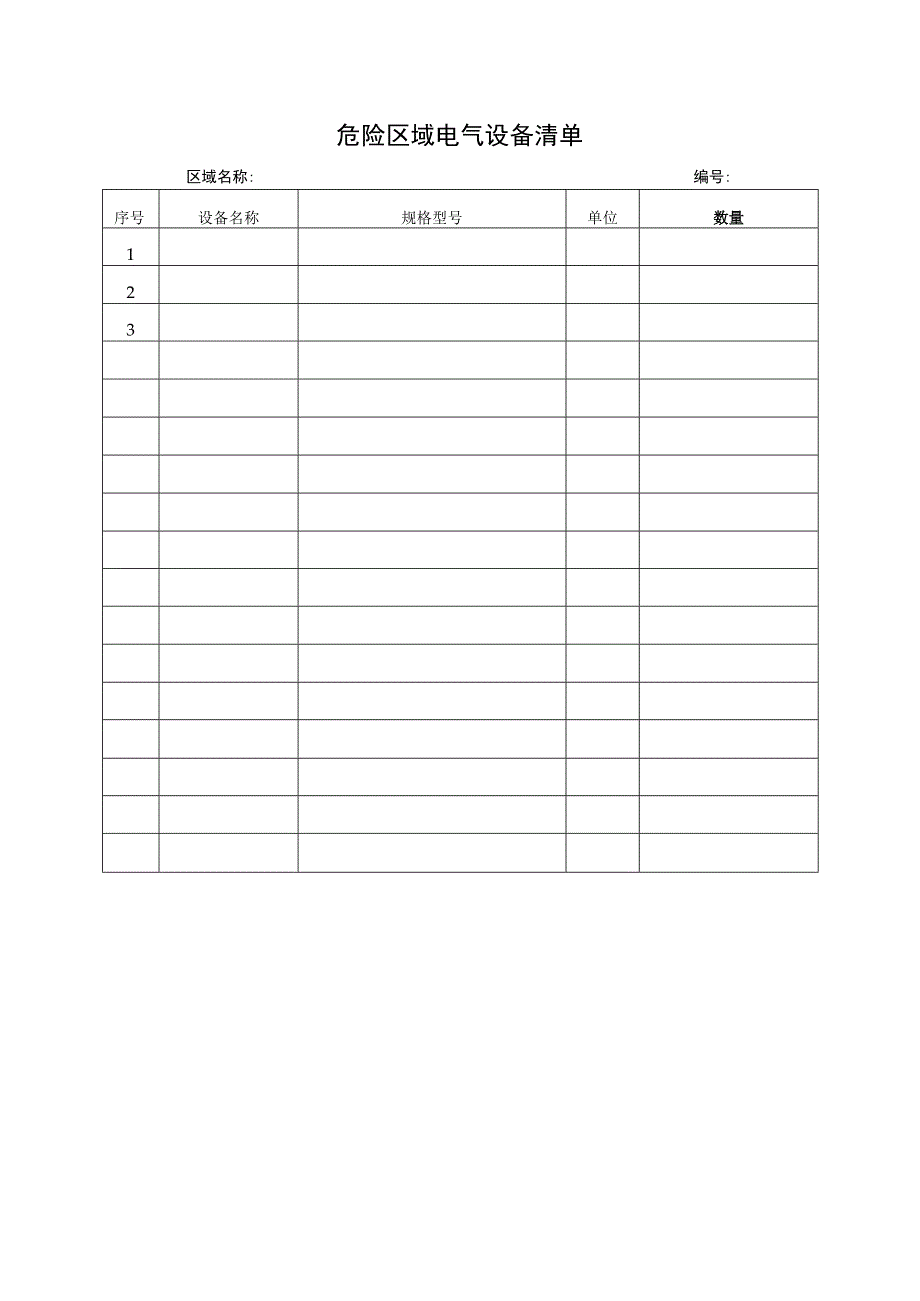 危险区域电气设备清单.docx_第1页