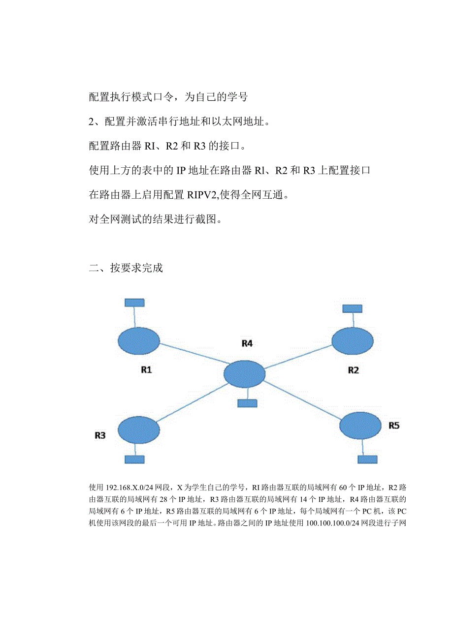 大学计算机专业考试卷-路由技术试题A.docx_第2页