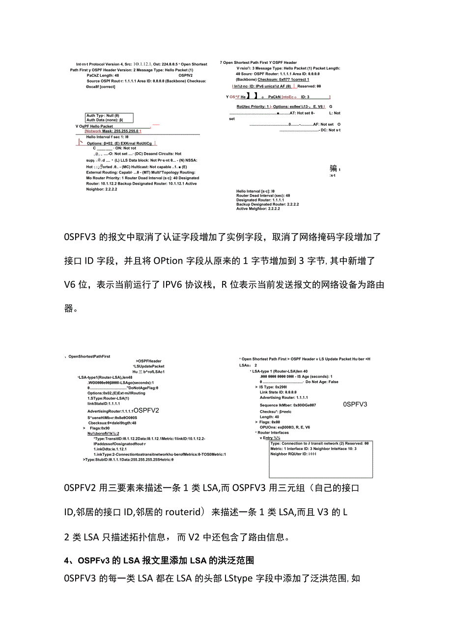 华为网络hcie面试题-三大协议对IPV6的支持.docx_第2页