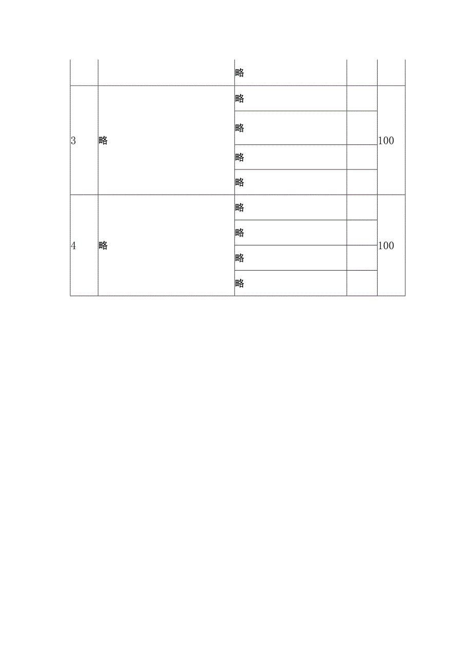 蛋糕公司销售经理级OKR模板.docx_第2页