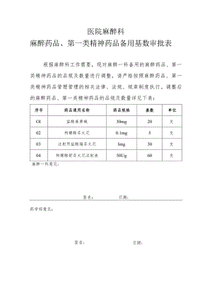 医院麻醉一科麻醉药品、一类精神药品备用基数表模板.docx