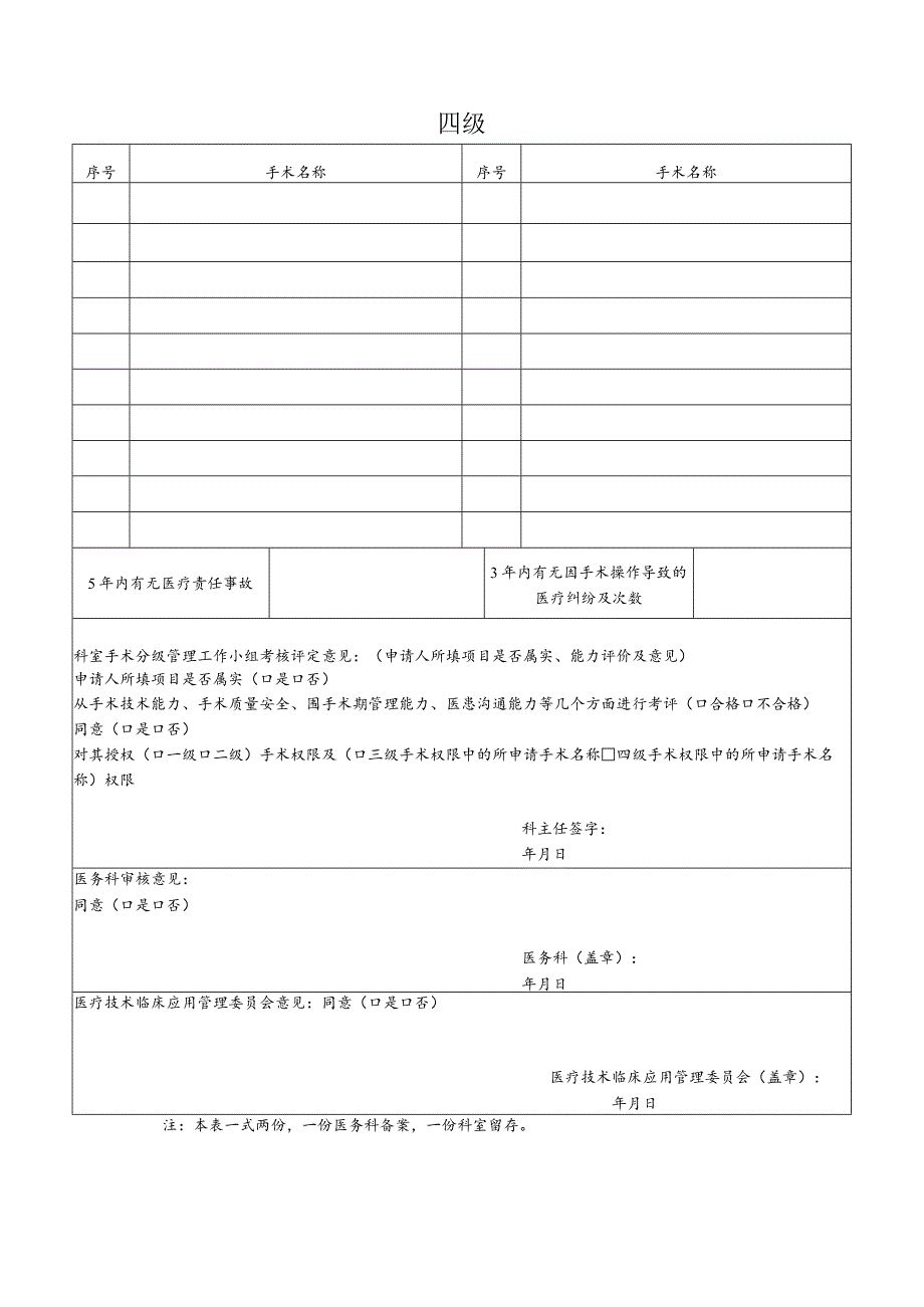 （最新）2023年手术医师资格分级授权申请及评估考核表.docx_第2页