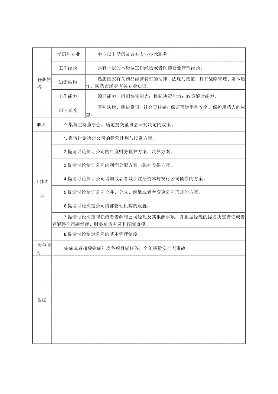 岗位说明书新.docx_第3页