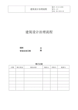 房地产公司建筑设计管理流程详细.docx