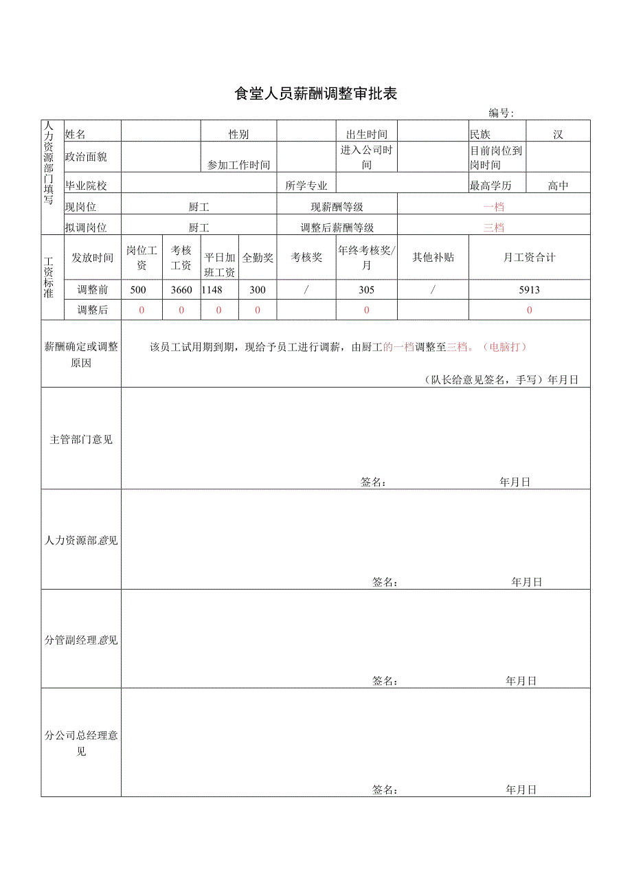 食堂人员薪酬调整审批表.docx_第1页