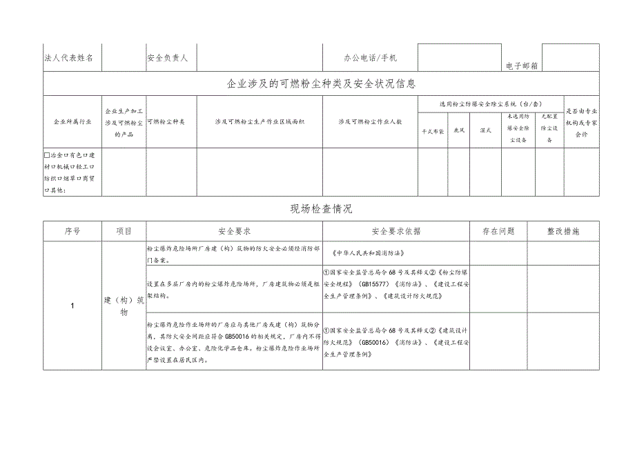 粉尘作业场所作业人数30人以上金属粉尘涉爆企业检查整改情况调度表县区.docx_第3页