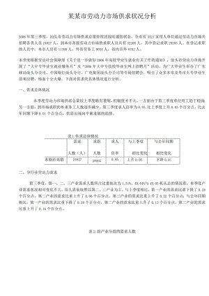 某某市劳动力市场供求状况分析.docx