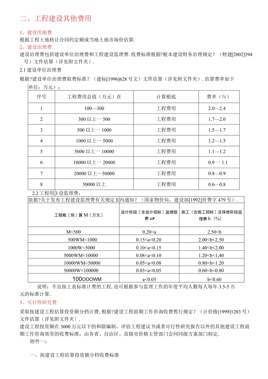 标准项目总投资估算方法及依据.docx_第2页