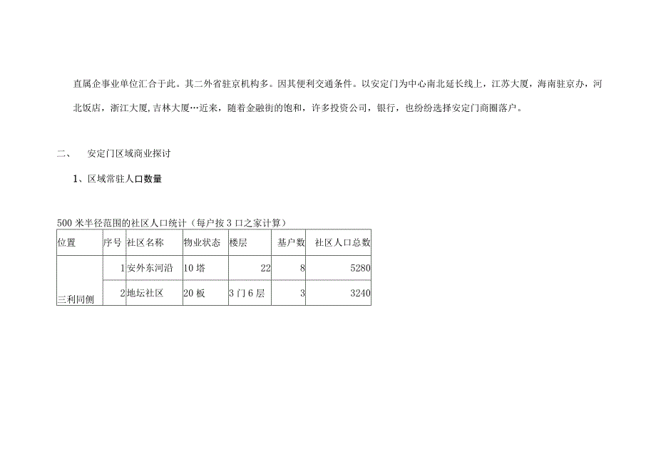 北京三利商业地产分析报告.docx_第2页