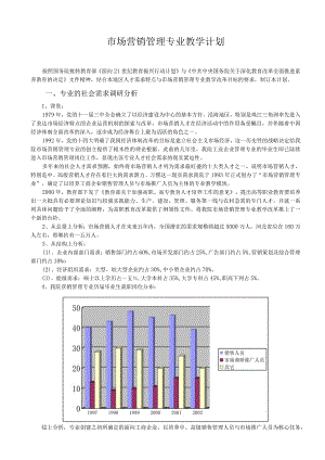 市场营销管理专业教学计划.docx