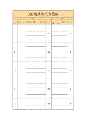 OKR绩效考核表模板.docx