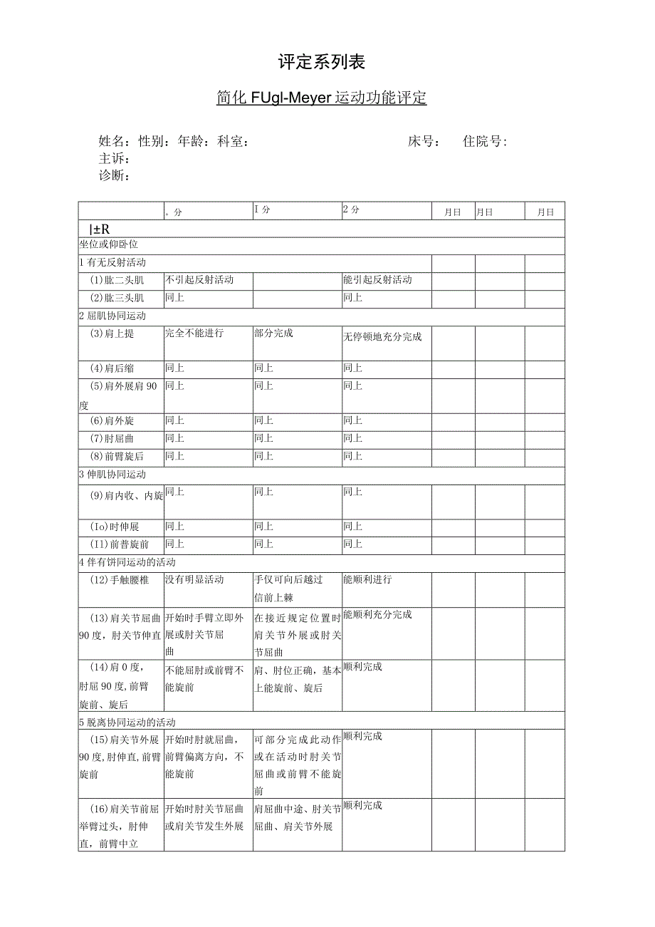 康复医学科-简化Fugl-Meyer.docx_第1页