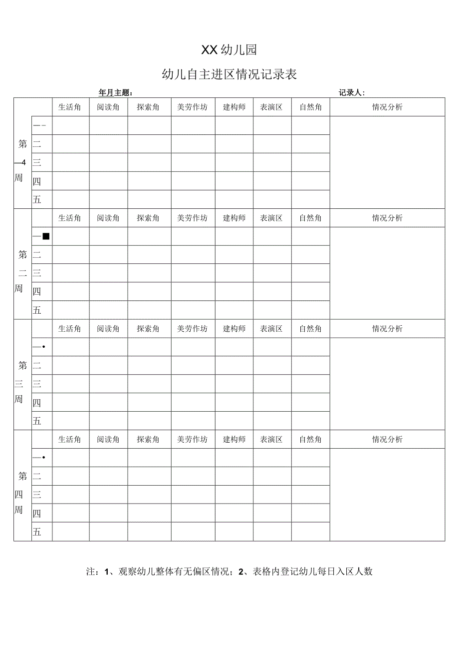 幼儿自主进区情况记录表.docx_第1页