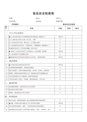 食品安全检查表.docx