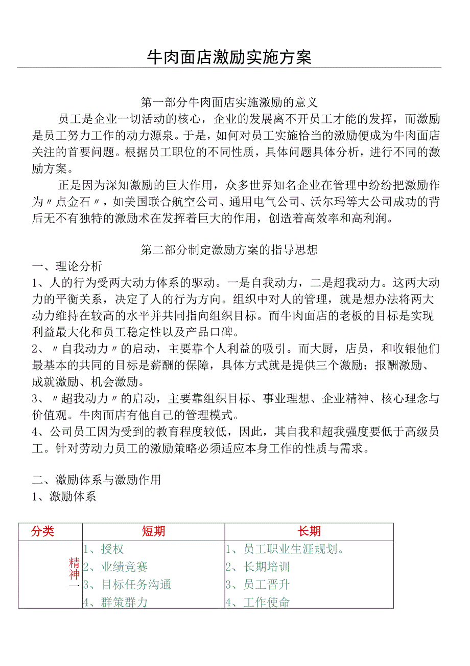 牛肉面店激励实施办法.docx_第1页