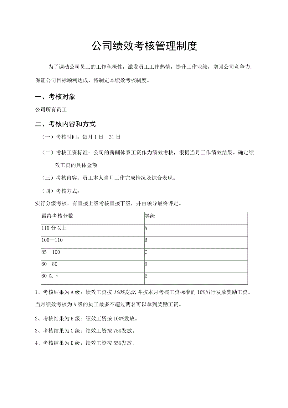 公司绩效考核管理制度.docx_第1页