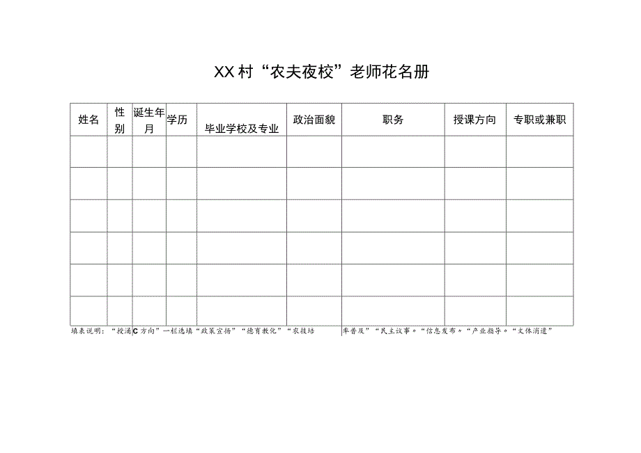 农民夜校各项规章制度.docx_第3页