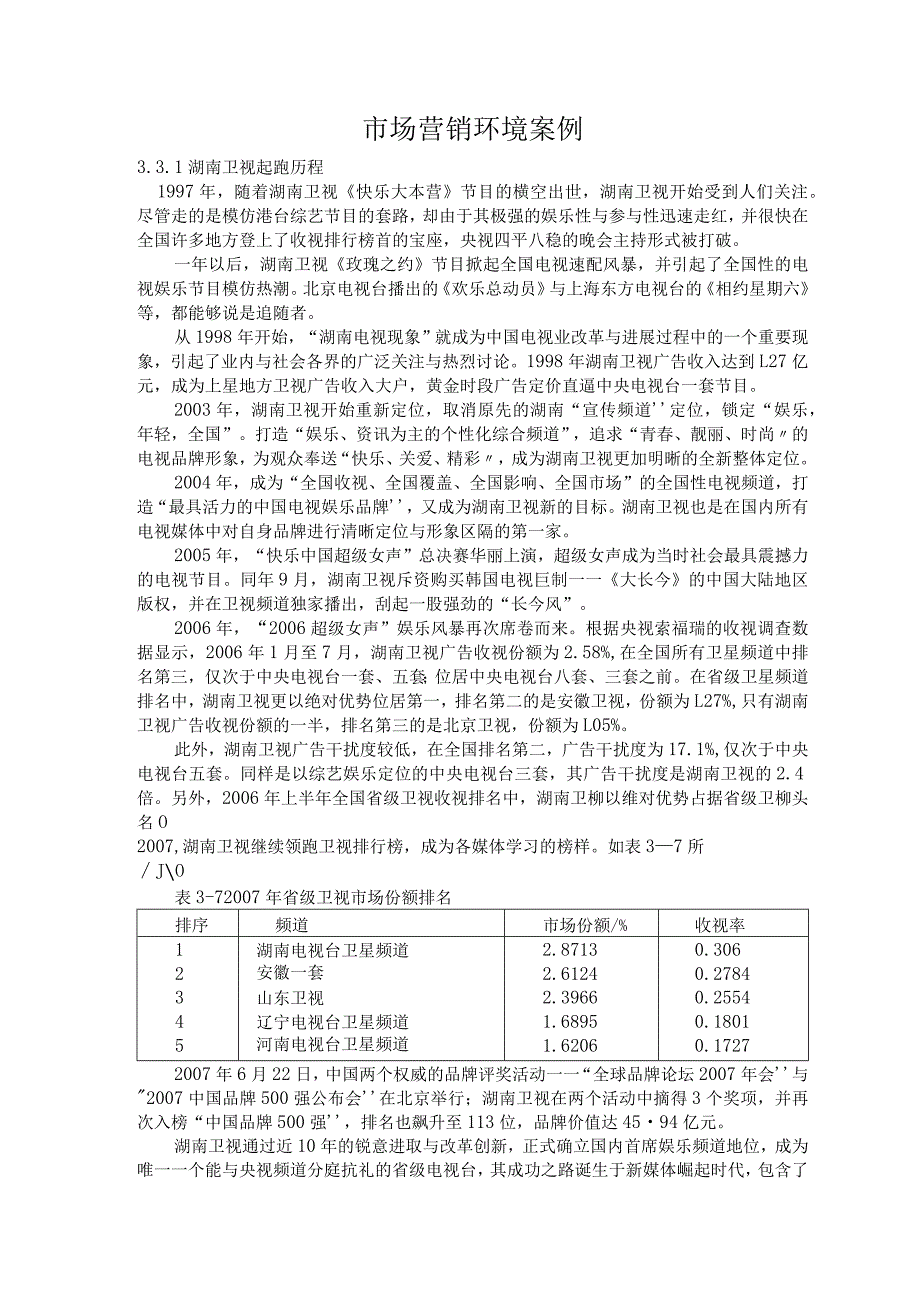 市场营销环境案例.docx_第1页