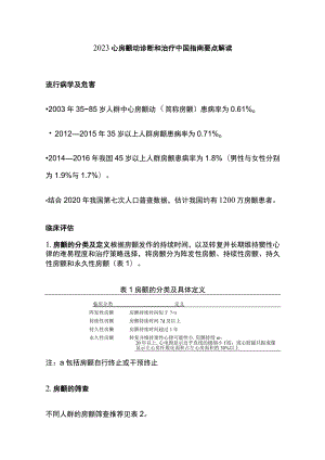 2023心房颤动诊断和治疗中国指南要点解读.docx