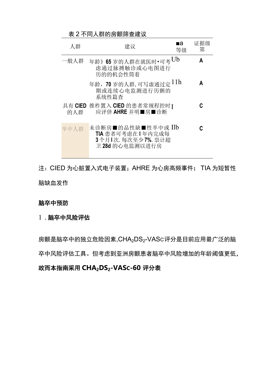 2023心房颤动诊断和治疗中国指南要点解读.docx_第2页