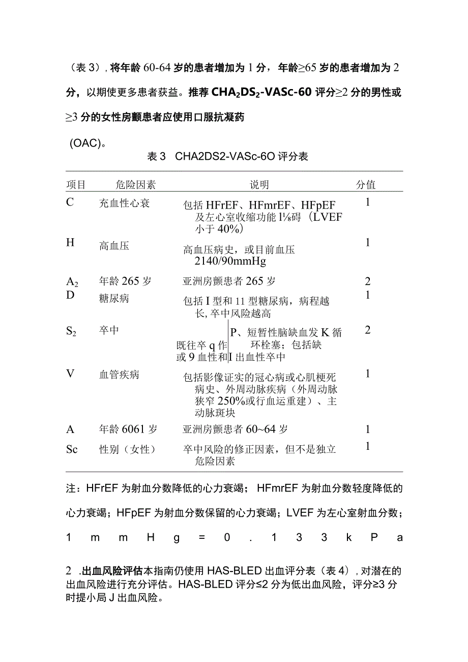 2023心房颤动诊断和治疗中国指南要点解读.docx_第3页