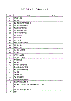 某某物业公司工作程序与标准.docx