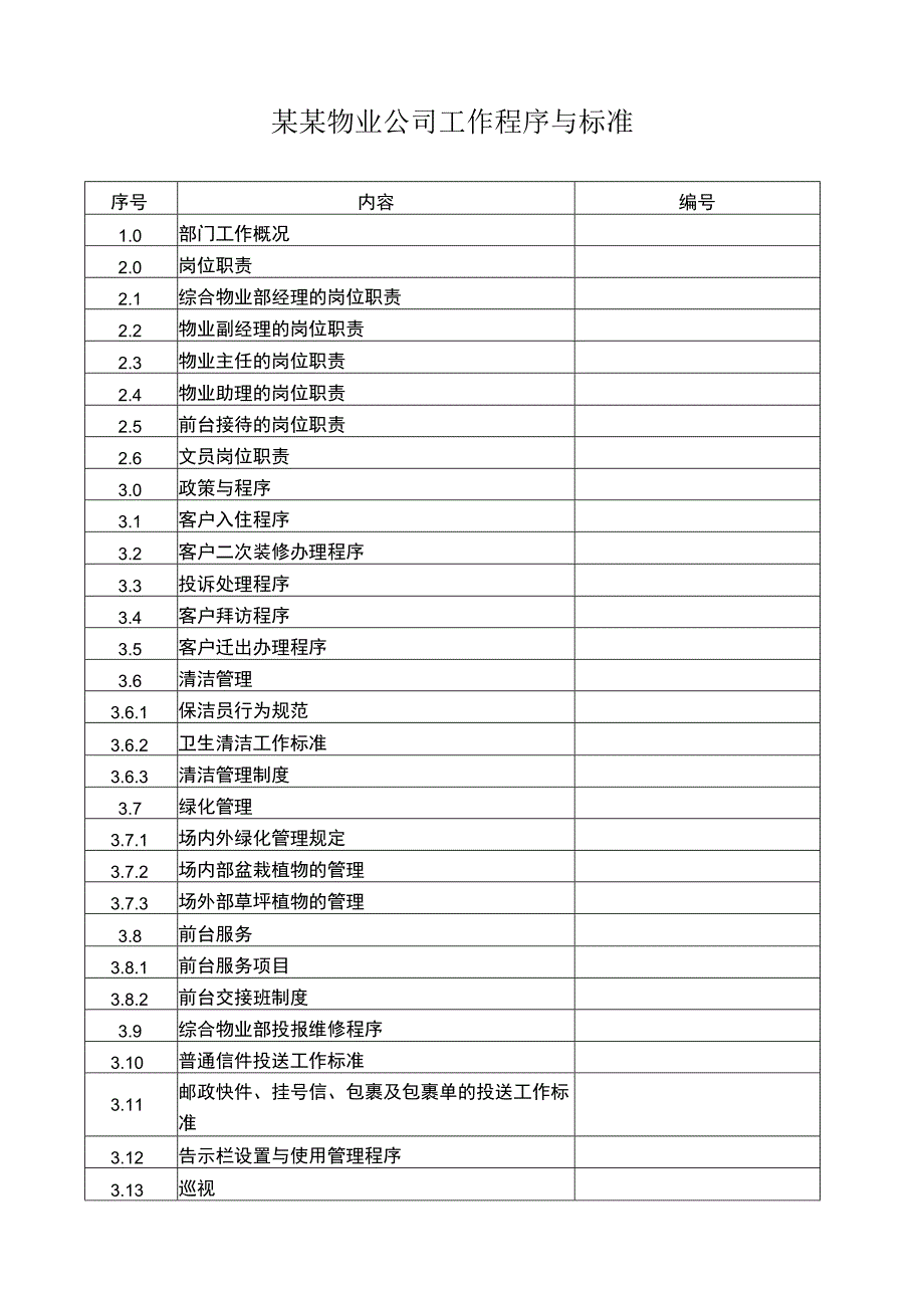 某某物业公司工作程序与标准.docx_第1页