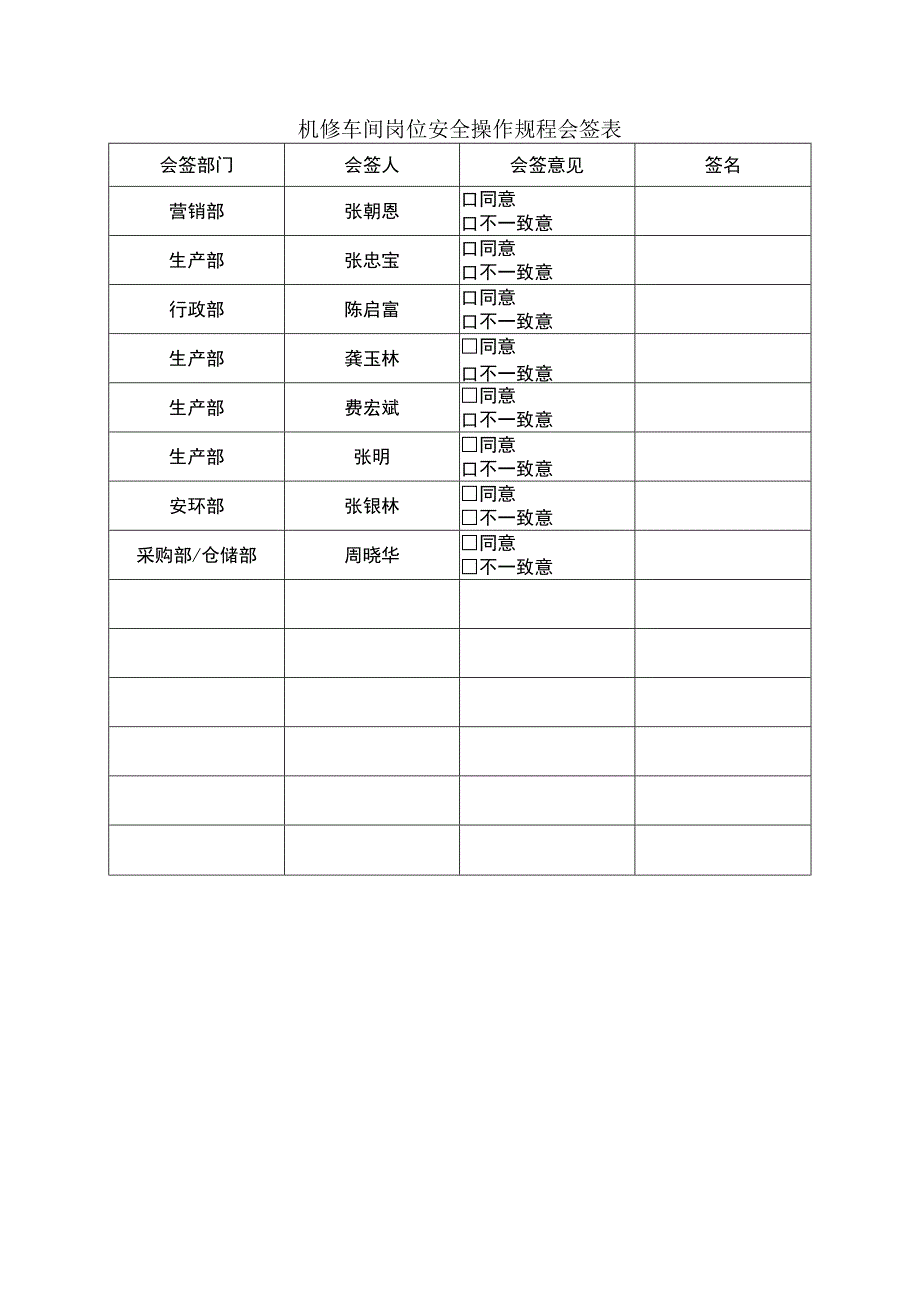 某科技公司机修车间岗位安全操作规程.docx_第3页