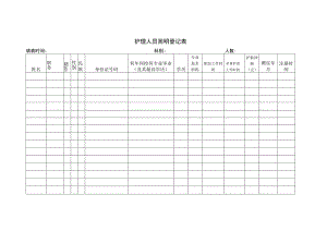 护理人员简明登记表.docx